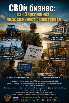 Константин Басюк: СВОй бизнес: как Херсонщина поддерживает своих героев