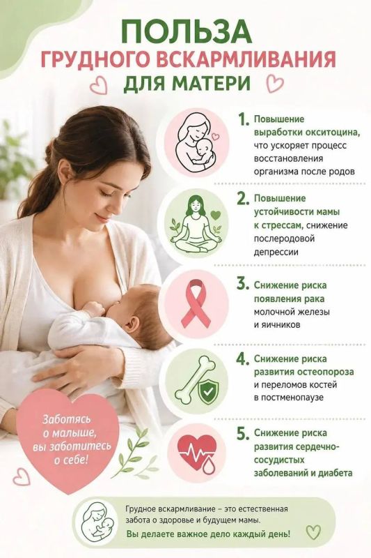 Грудное вскармливание — забота не только о малыше, но и о маме