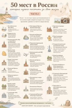 Любишь путешествовать?. Росмолодёжь и программа «Больше, чем путешествие» проводят всероссийский опрос, который поможет сделать молодёжный туризм ещё интереснее и доступнее