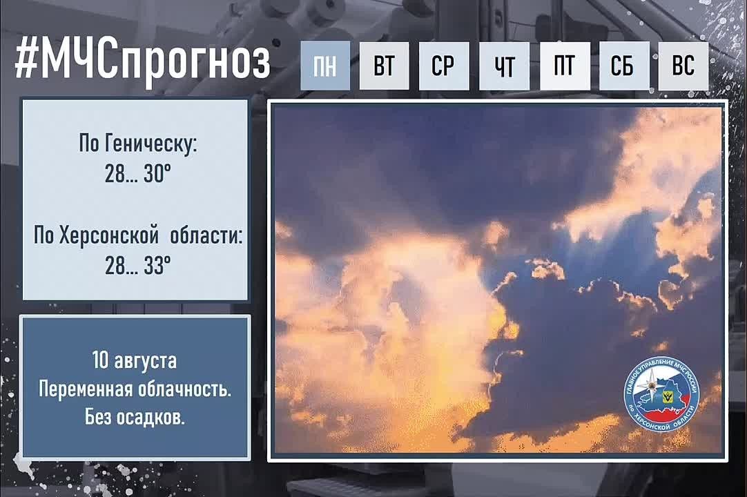 10 августа Прогноз погоды. По Херсонской области: