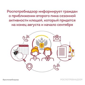 ��������������� ����������� ������� � ����������� ������� ���� �������� ���������� ������