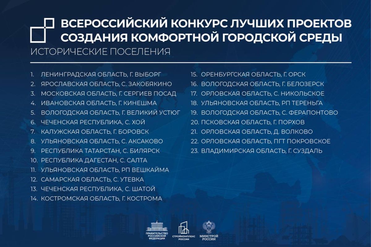 В столице назвали победителей конкурса лучших проектов комфортной городской среды