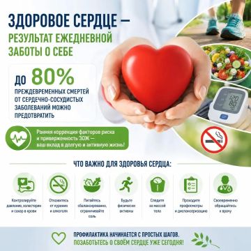 Здоровое сердце — результат ежедневной заботы о себе