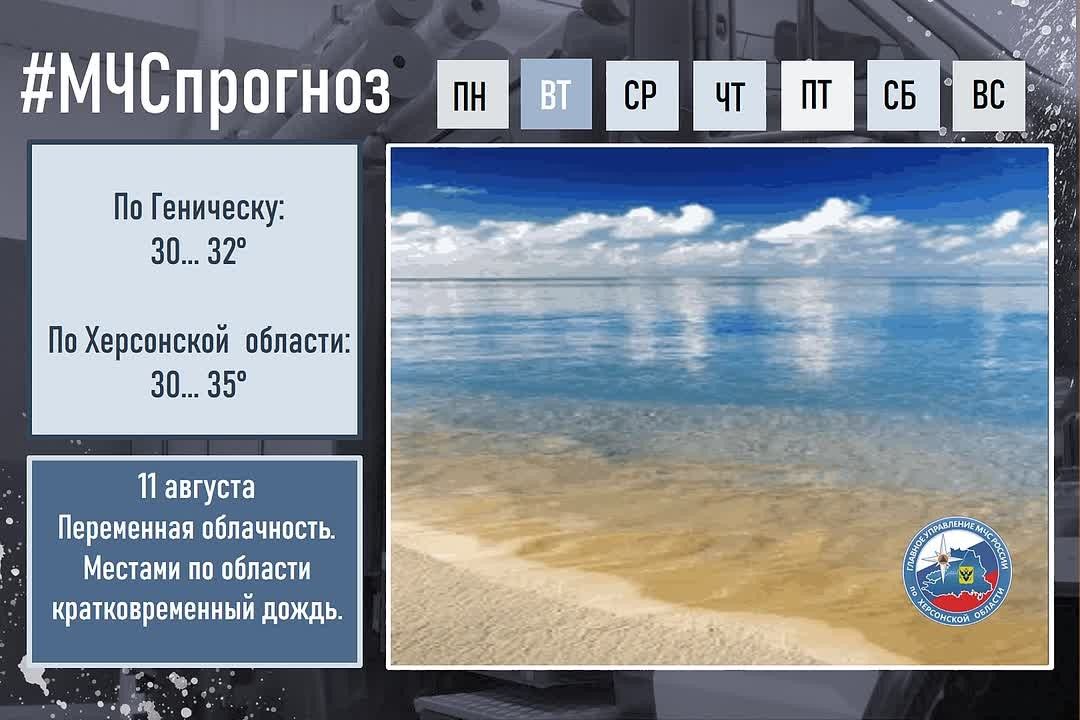 11 августа Прогноз погоды По Херсонской области