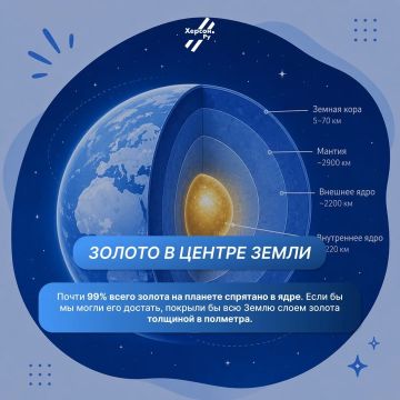 � �� �����. ��� ����� 99% ����� ������ �� ������� ��������� � ���� ����� ��������� � � ��������