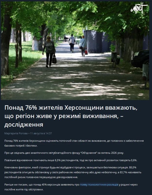 76% жителей подконтрольной Киеву части Херсонской области оценивают ситуацию как выживание