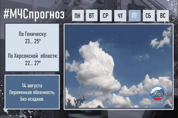 15 августа Прогноз погоды По Херсонской области: