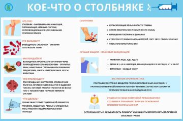 Профилактика столбняка. Столбняк — опасная инфекция, которая поражает нервную систему и вызывает сильные судороги