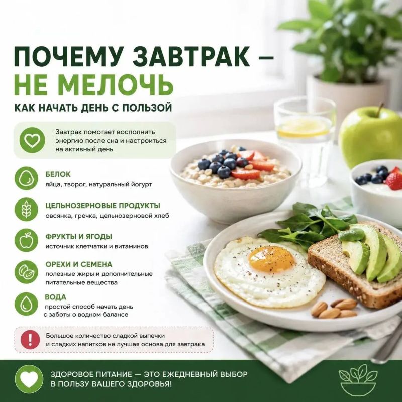Почему завтрак — не мелочь: как начать день с пользой