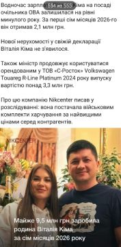 ������ ����� ������� ����: ����� 10 ��������� �� ������� ��� "����������" �������� ���������