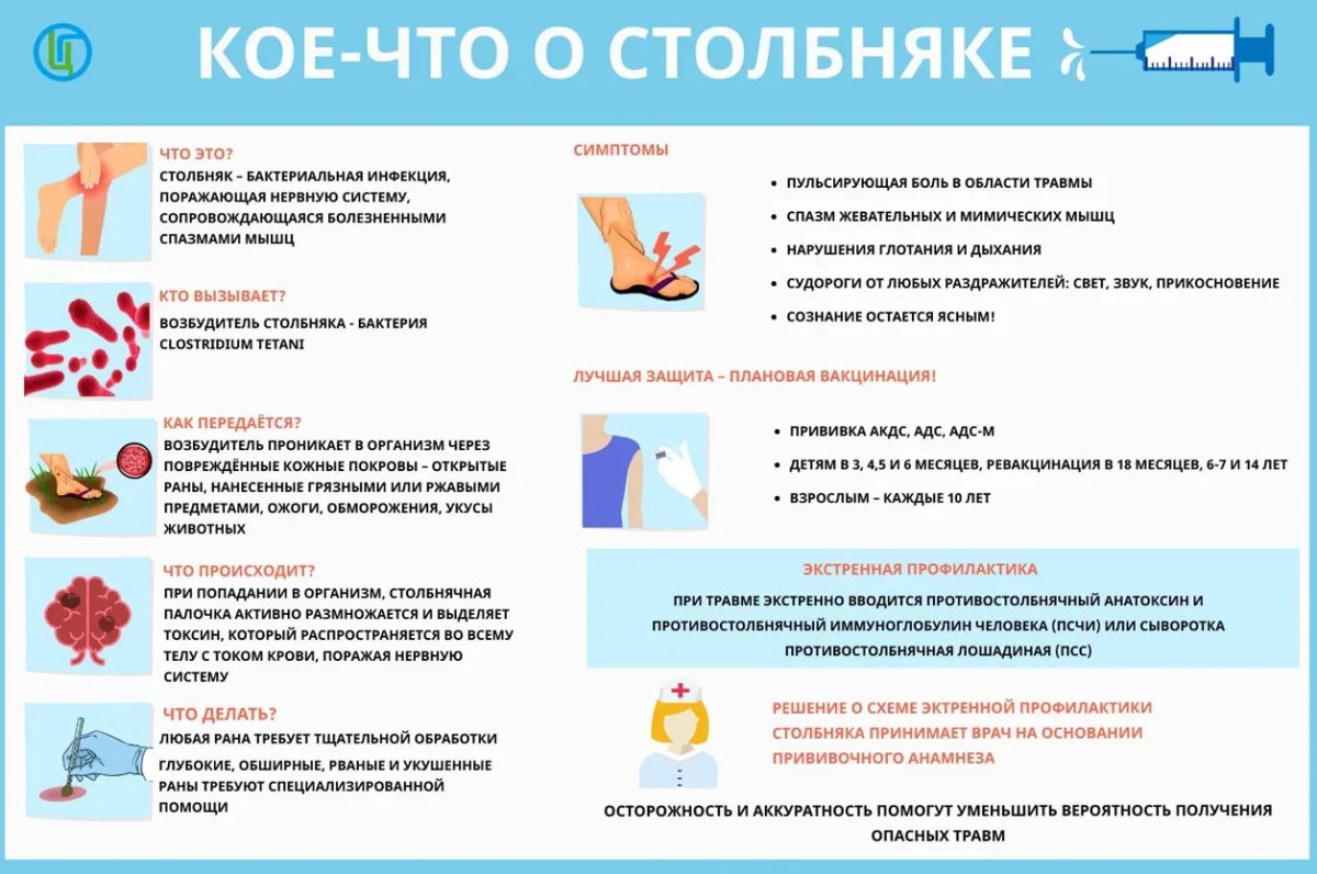 Профилактика столбняка. Столбняк — опасная инфекция, которая поражает нервную систему и вызывает сильные судороги