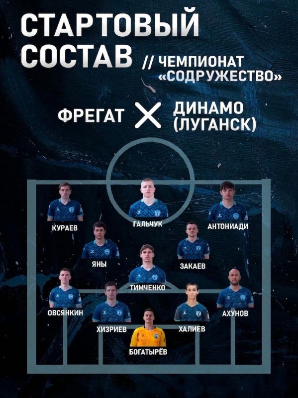 Наш стартовый состав на предстоящий матч