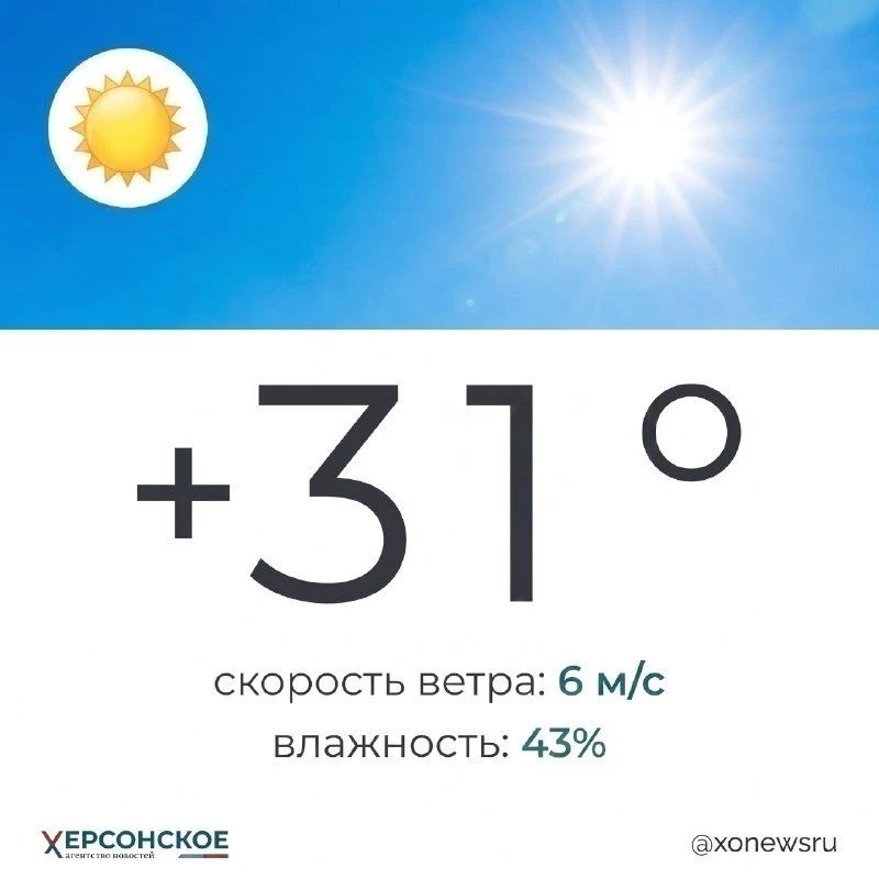 Теплый летний день ожидается в Херсонской области во вторник, 18 августа