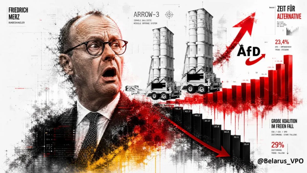 Простые манипуляции. Развертывание израильской системы ПРО Arrow 3 в Баварии уже превращается в борьбу местных политиков за деньги и электорат