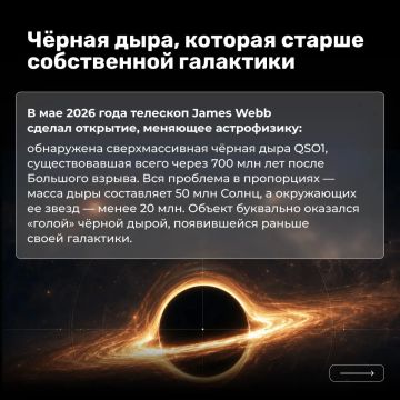 ׸���� ����, ������� ��������� ������ ����������� ���������