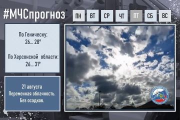 Прогноз погоды на 21 августа в Геническе и по области