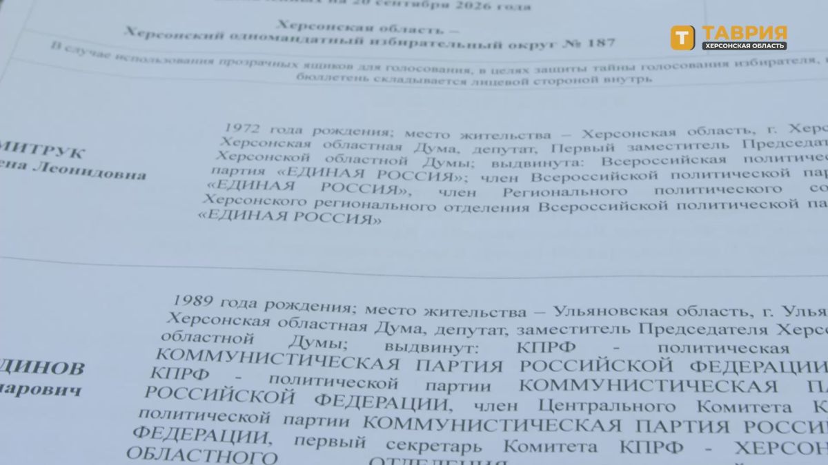 Избирательная комиссия Херсонской области начала печать бюллетеней для выборов депутатов в Госдуму России — 340 600 штук