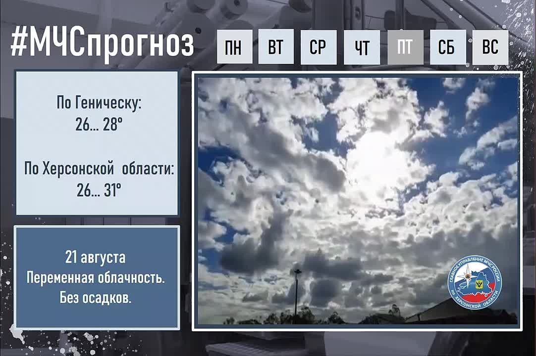 21 августа Прогноз погоды. по Херсонской области: