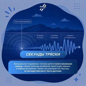� �� �����. ��� ����������� ������������� ������ ����� ��������� ������
