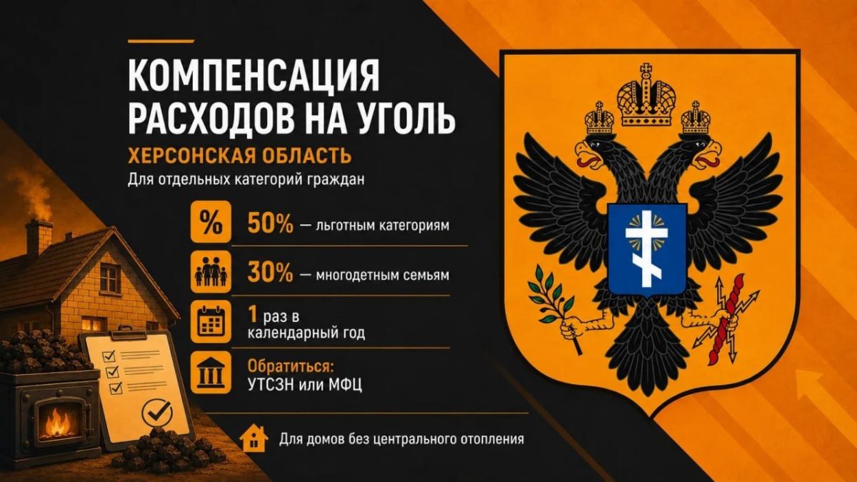 Расходы на уголь можно вернуть — кому положена компенсация? — Владимир Сальдо