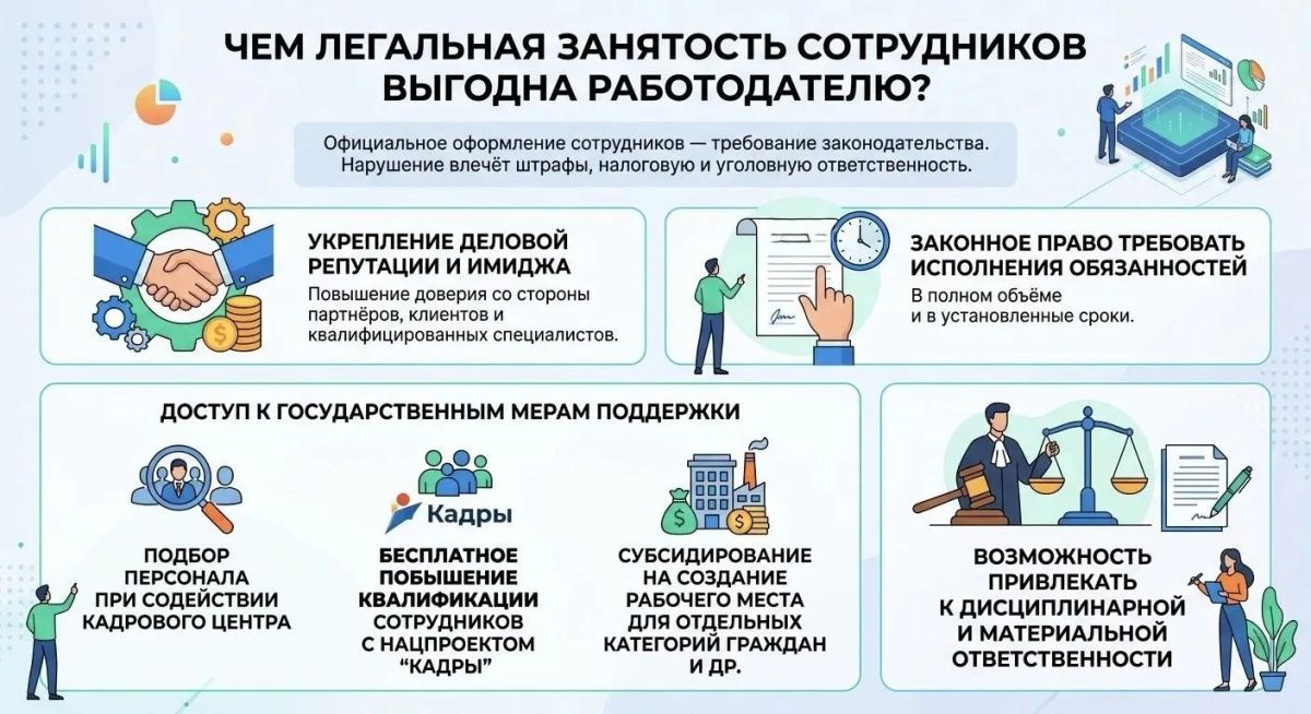 Чем легальная занятость сотрудников выгодна работодателю?