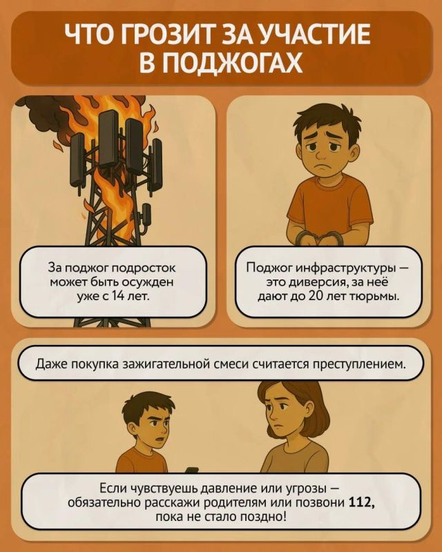 Поджог может перечеркнуть всё будущее