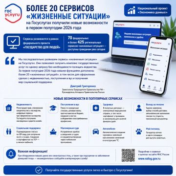 ����� 20 �������� ���������� �������� �� ���������� �������� ����� �����������