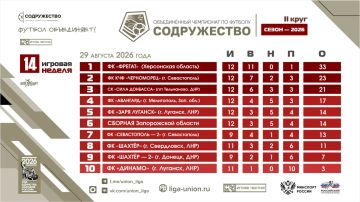 «Фрегат» уверенно лидирует в чемпионате «Содружество» после 12 туров