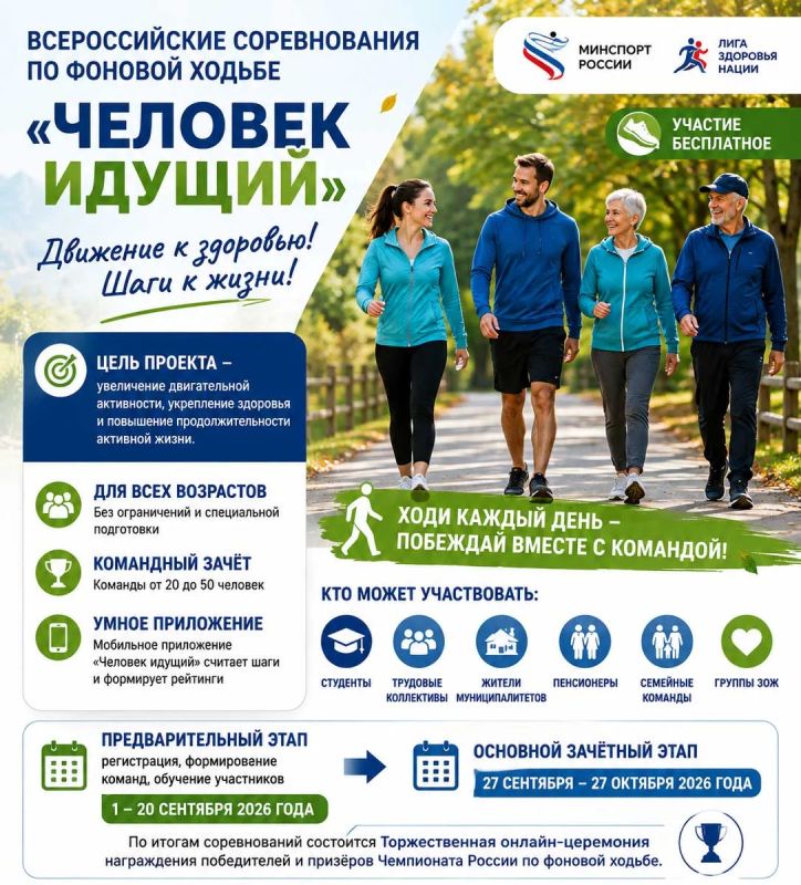 Присоединяйтесь к Всероссийским соревнованиям «Человек идущий»!