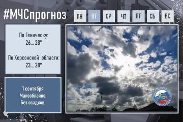 1 сентября Прогноз погоды По Херсонской области:
