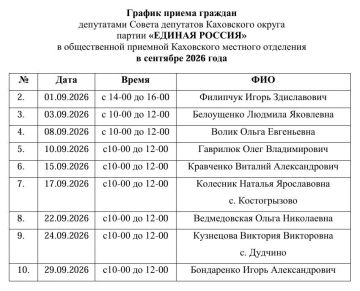 ����� ��������: ������ ����� ������� ���������� ������ ������� ������� � �������