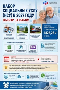 ���������� ���������, ������� � ������: ��� �������� ����� ���������� ����� (���) � 2027 ����