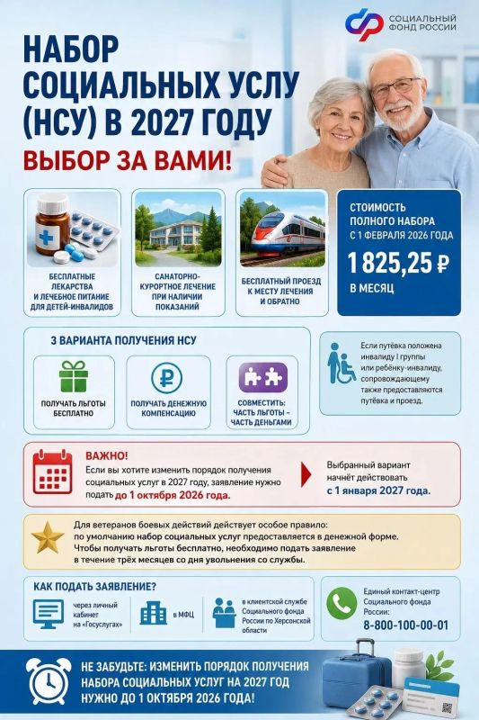 Бесплатные лекарства, лечение и проезд: как получить набор социальных услуг (НСУ) в 2027 году