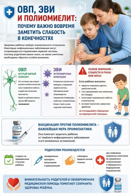 ОВП, ЭВИ и полиомиелит: почему важно вовремя заметить слабость в конечностях