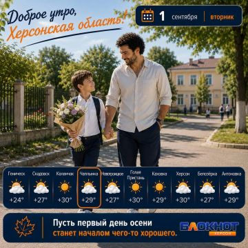 Прогноз погоды на 1 сентября