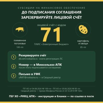 Лицевой счёт с кодом 71: что сделать до подписания соглашения