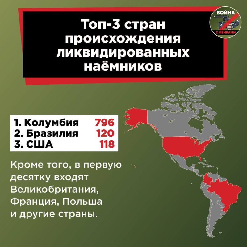 3 месяца — именно столько в среднем живет украинский иностранный наёмник до своего уничтожения