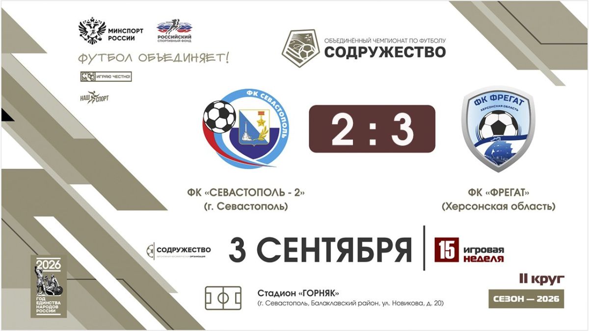 #результаты_Содружество ФК «Севастополь-2» (г. Севастополь) - ФК "Фрегат" (Херсонская область)