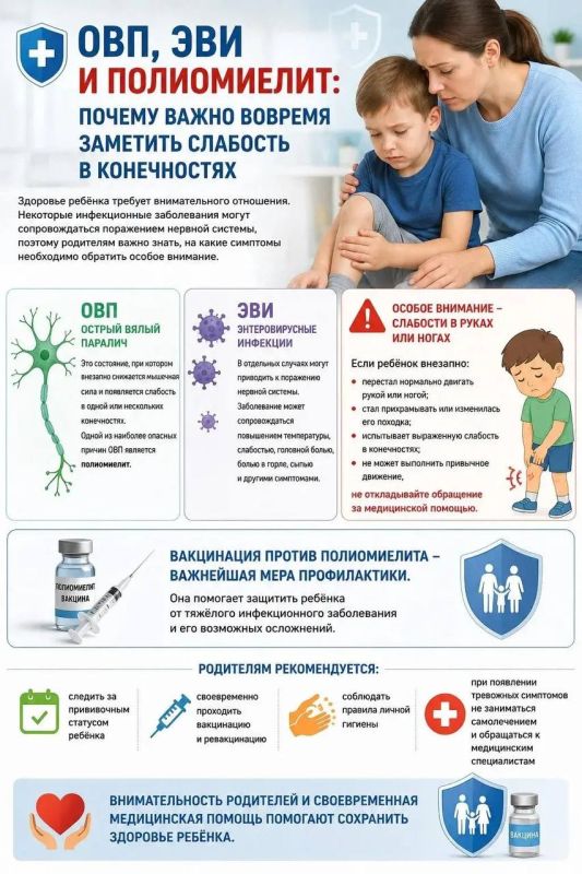 ОВП, ЭВИ и полиомиелит: почему важно вовремя заметить слабость в конечностях