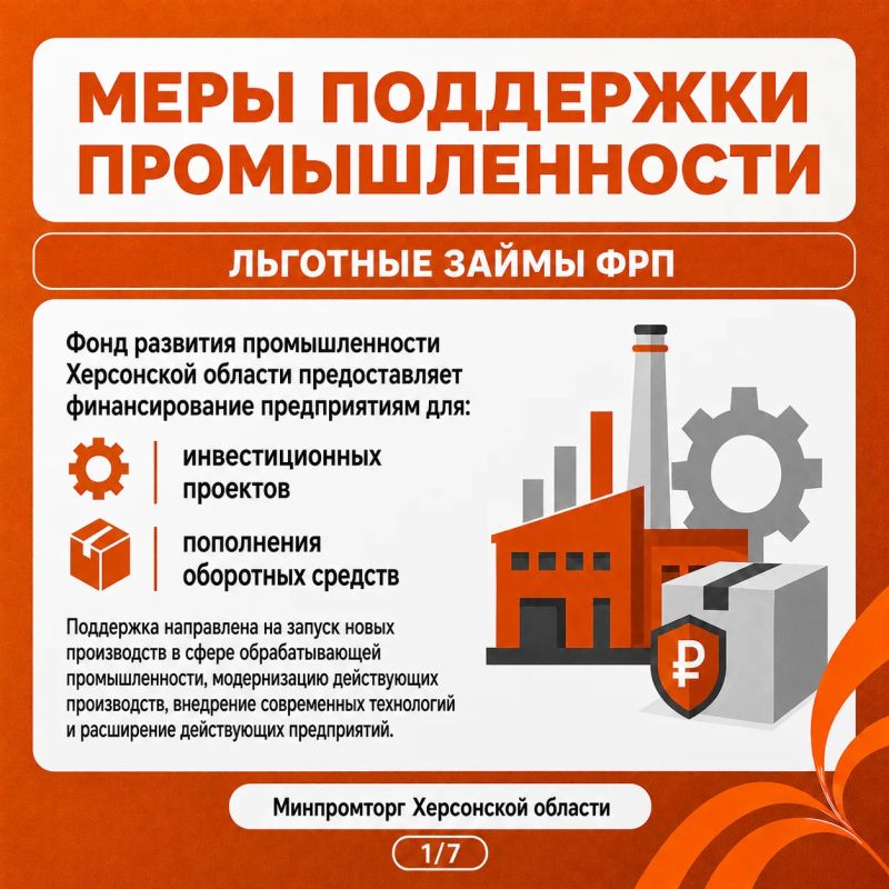 Меры поддержки бизнеса от Фонда развития промышленности