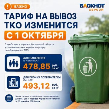 С 1 октября в Херсонской области изменится тариф на вывоз ТКО
