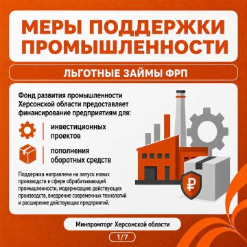 Меры поддержки бизнеса от Фонда развития промышленности