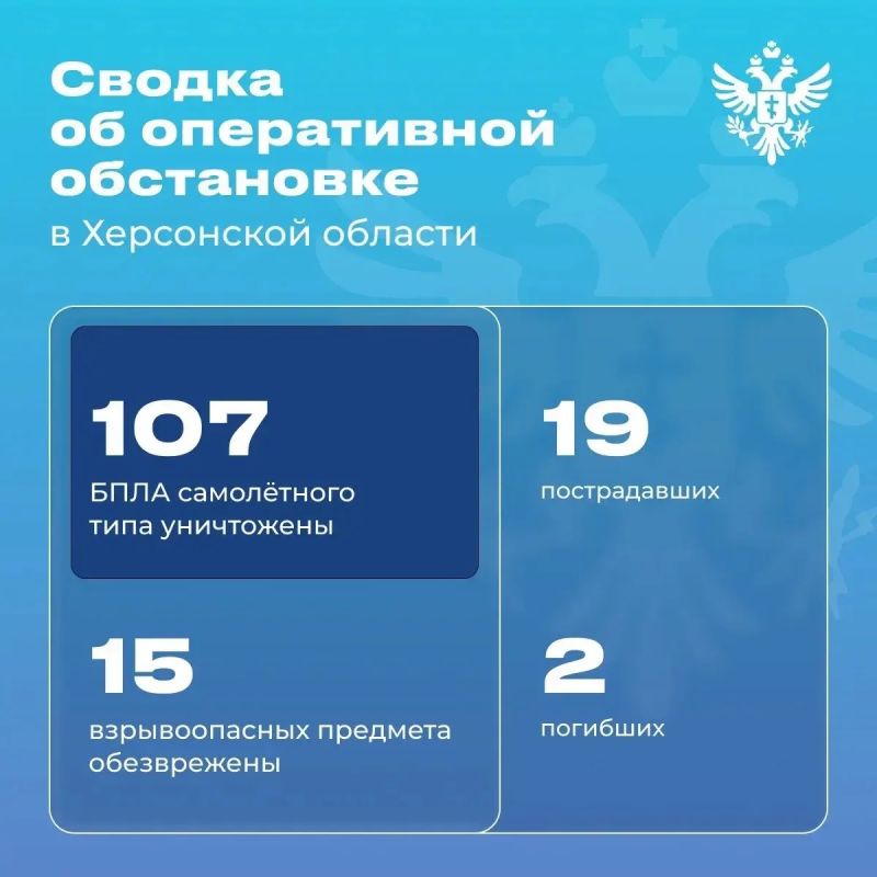 Владимир Сальдо: Оперативная обстановка в Херсонской области за неделю