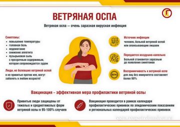 Профилактика ветряной оспы