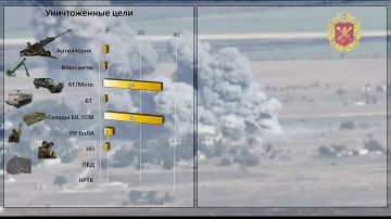 На Херсонском направлении подразделения 49-й армии продолжают наносить сокрушительные удары по противнику