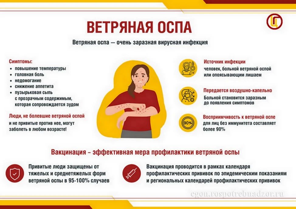 Профилактика ветряной оспы