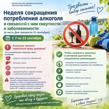 Неделя сокращения потребления алкоголя и связанной с ним смертности и заболеваемости