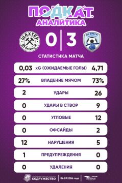 32345 «Фрегат», осознавая свою силу, начал игру не спеша