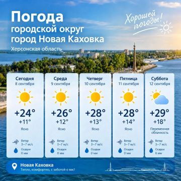 �������� ��������: ����������� ���������� ������� ������