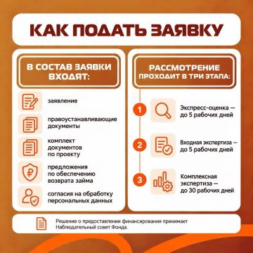 ������� ���������� ������� �������� ������� �� ������� ����������